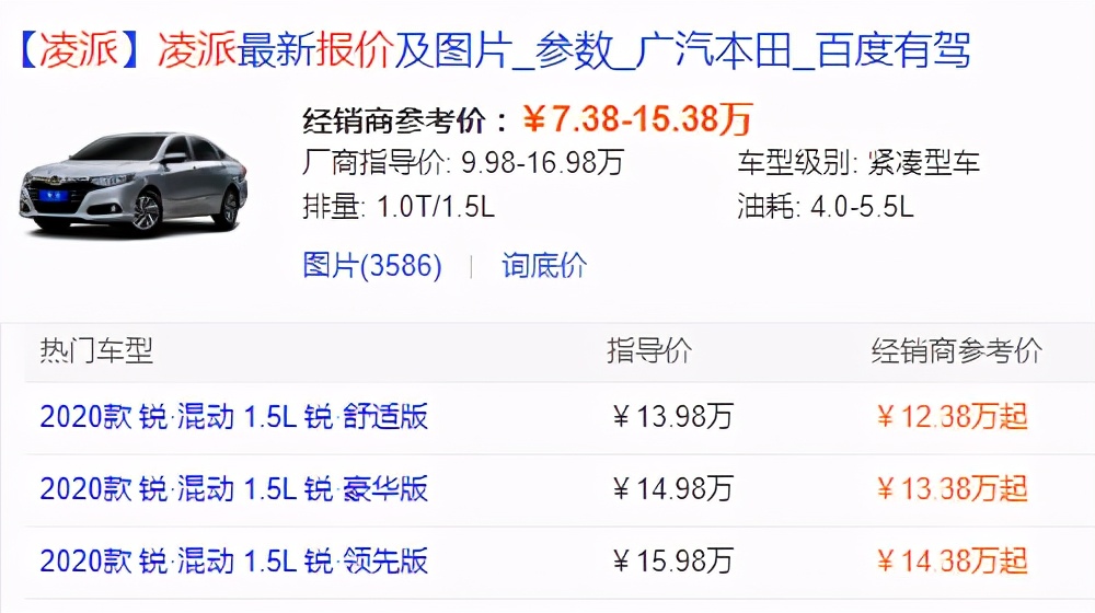 本田暴跌,凌派销量惨淡