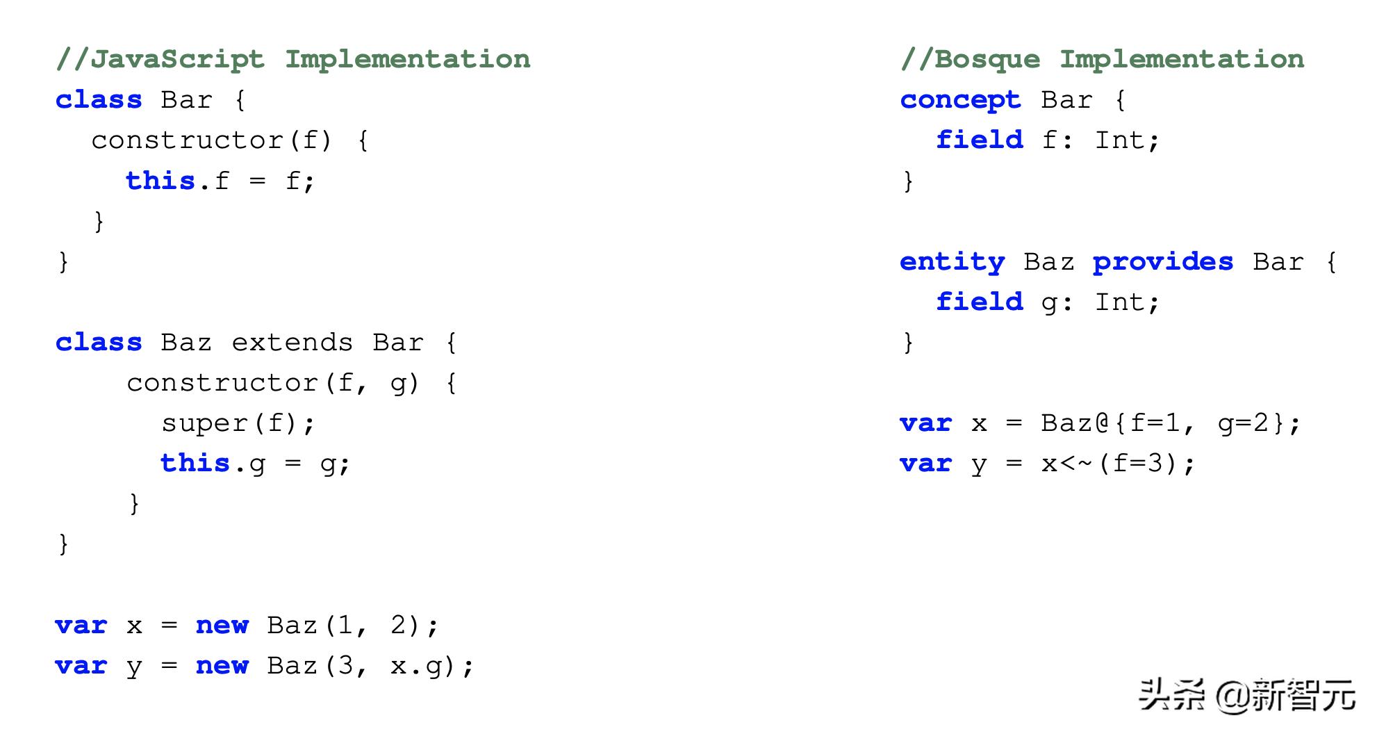 Bosque语言问世，超越结构化编程，开启第二个开发黄金年代