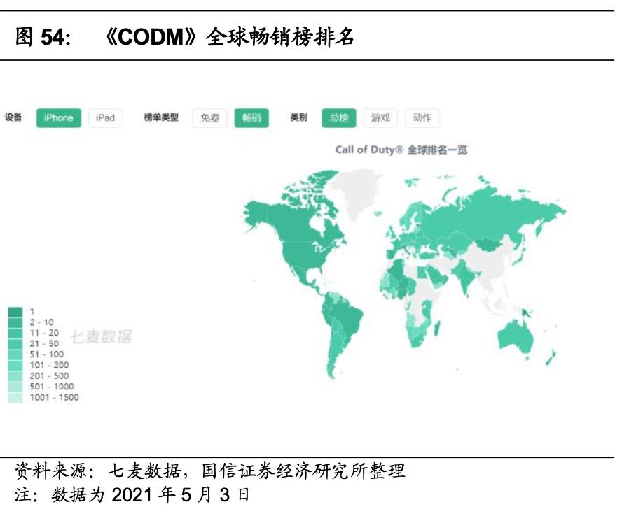 腾讯游戏的未来发展机遇,腾讯游戏是自主研发的吗