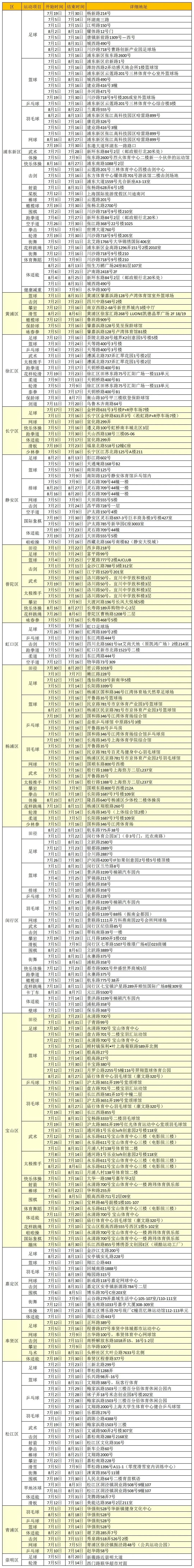 青少年文化体育夏令营报名,上海青少年体育夏令营