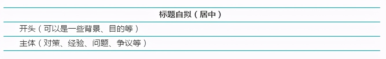 申论应用文大作文的格式,公务员申论常见应用文格式