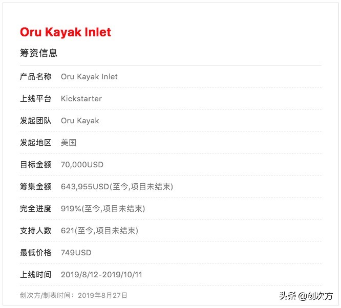 折纸气垫艇,折纸船皮划艇