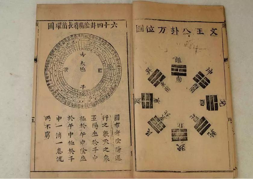 中国第一上古奇书，记载了宇宙奥秘，如今却为何被视为封建迷信？