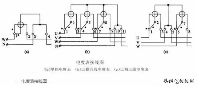 电气原理图转接线图教程,电气安装接线图与安装原理图