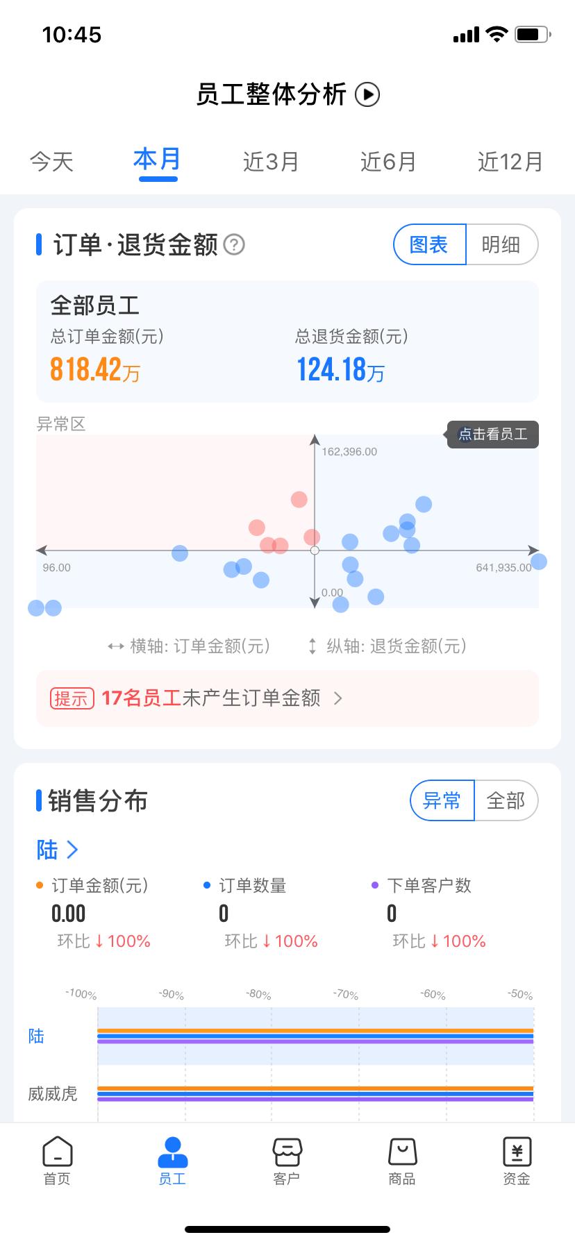 舟谱数据功能介绍,舟谱数据官网