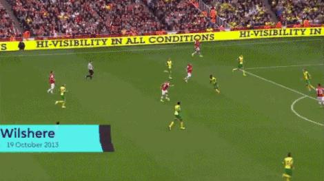 6岁神童上央视,6岁足球神童震惊全场