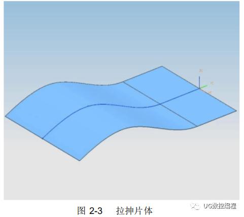 ug编程3d动态模拟怎么使用,UG编程高效模板