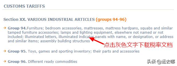 外贸十大免费海关数据网站,外贸关税查询网站