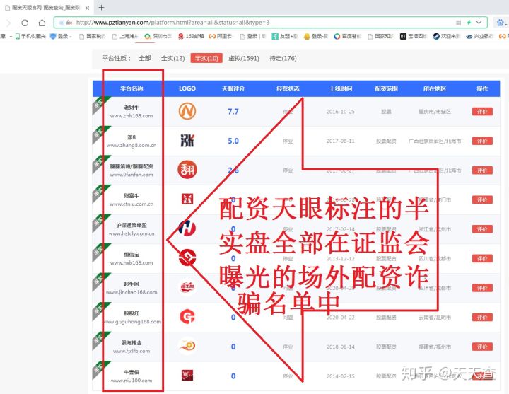 警方谈杀猪盘骗局虚拟货币,股市资金盘骗局全过程