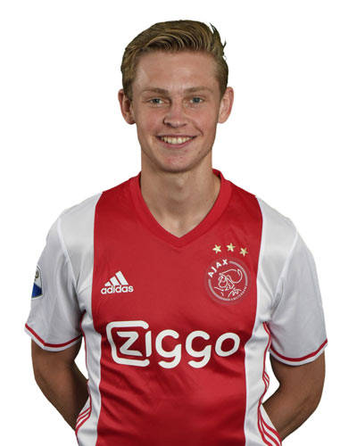 阿贾克斯荷兰兵工厂,阿贾克斯生产的球星