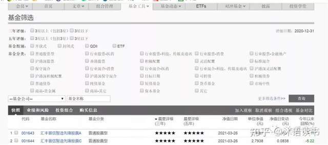 基金干货如何挑选好基金,基金新手怎么买
