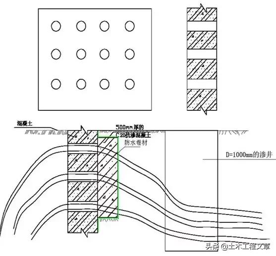 超全建筑施工经验总结,10分钟带你了解建筑施工