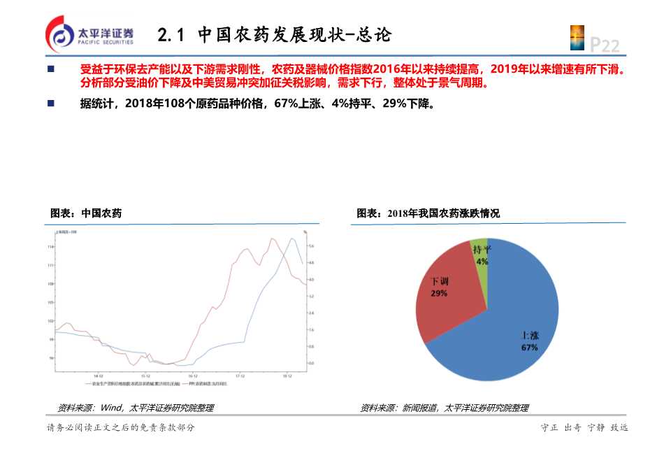 化工行业投资逻辑,2024年农药化工行业现状和前景