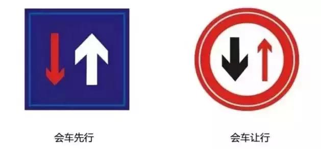 十字路口没有左转信号灯怎么右转,有信号灯路口右转左转优先顺序