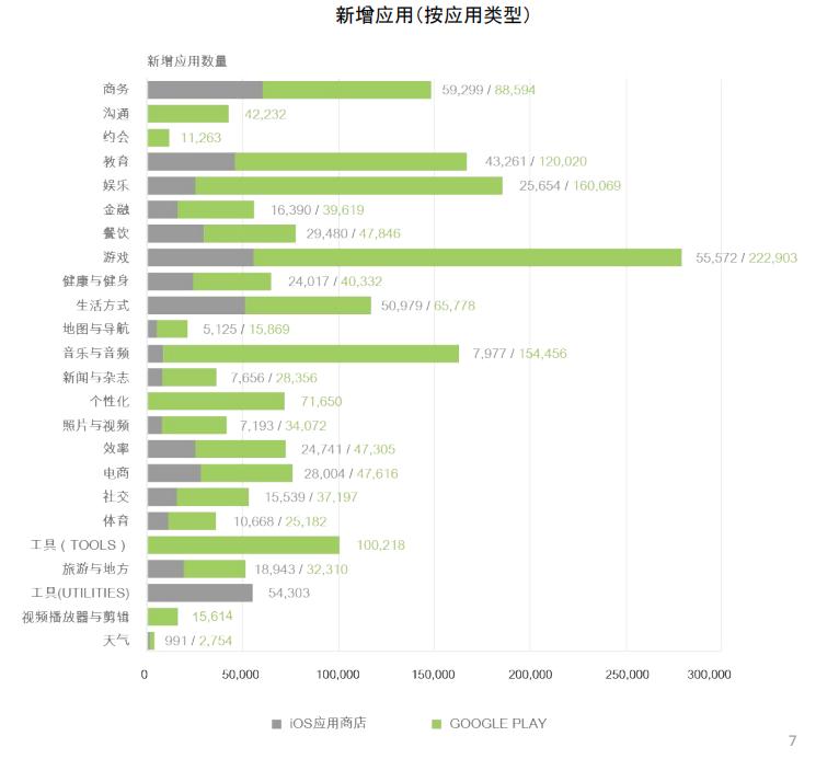 百度海外输入法又做3项更新 个性化工具App的海外市场和变现空间