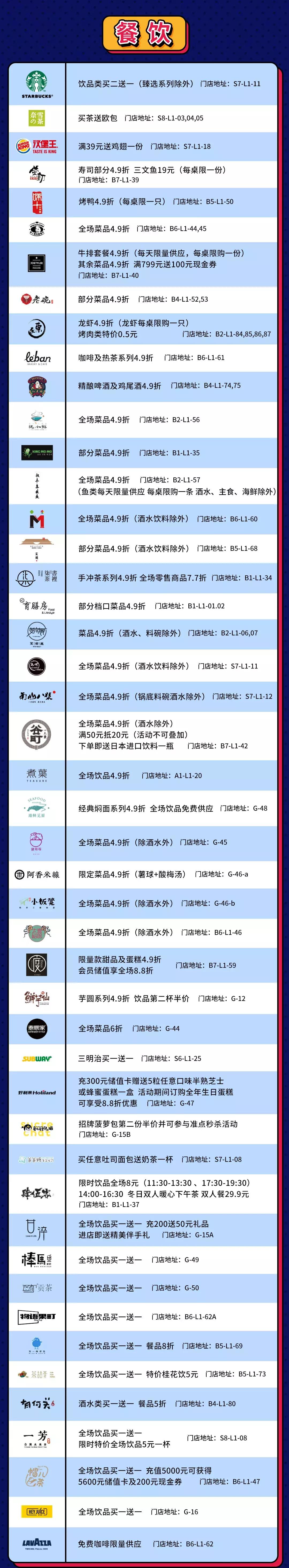 还有4天，2018年最后一个爆款街区终于开街了！