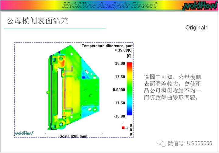 如何快速做模流分析,2019模流分析实例全过程
