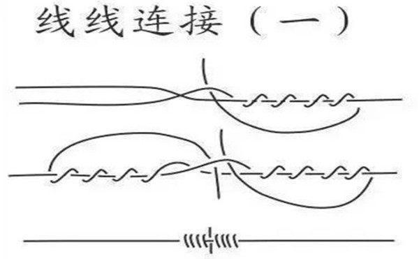 新手必学的绑线技巧,鱼线主线和子线绑法32步教程