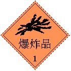 化学品警示标志,转发安全警示视频