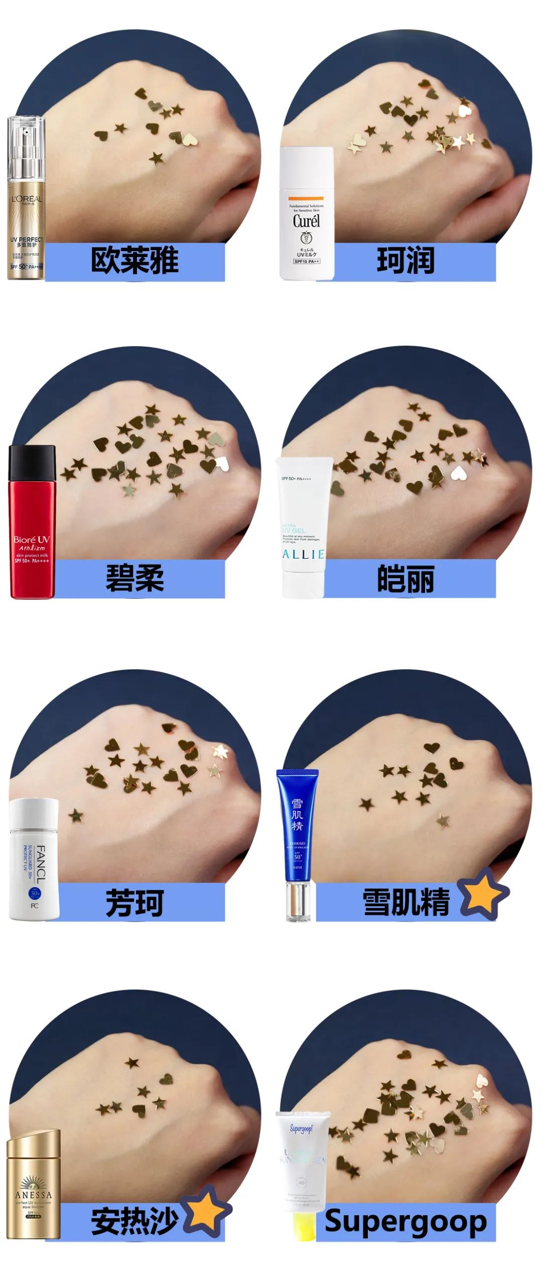 防晒不可少,一生必须知道的防晒知识