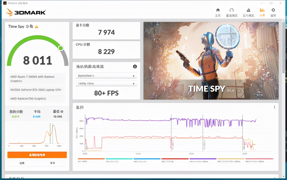戴尔游匣g15哪款支持独显,戴尔游匣g15开启独显直连吃鸡评测