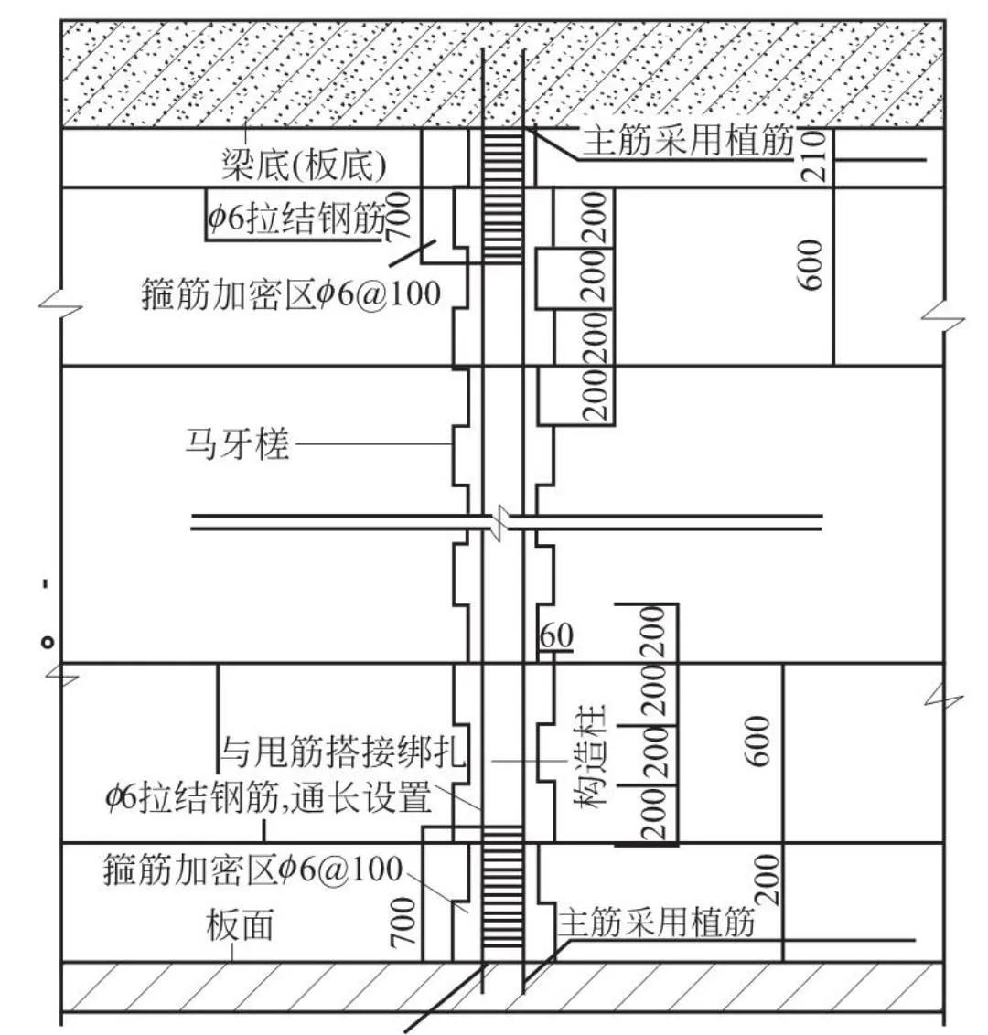 公路挡土墙砌筑工程冬季措施,墙体砌筑质量通病预控措施