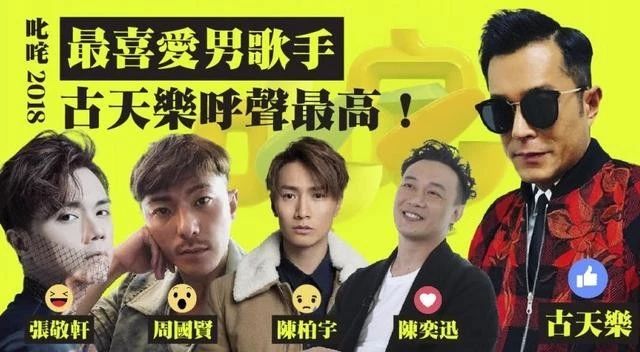 古天乐获最喜爱男歌手,古天乐荣获最受欢迎男歌手