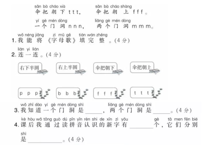 一年级下册语文园地二教学视频,一年级下册语文园地二知识点汇总