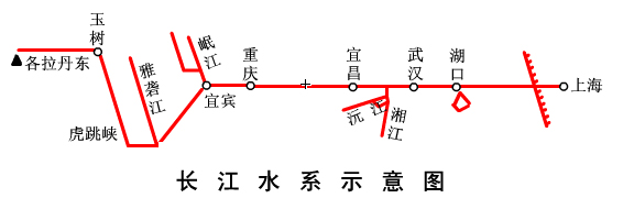 江苏初二地理上册必背知识点复习,初二地理复习资料全集免费