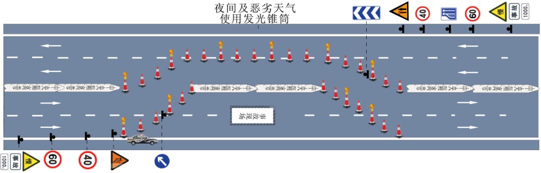 交警执勤执法安全防护规定,执勤执法安全防护演示