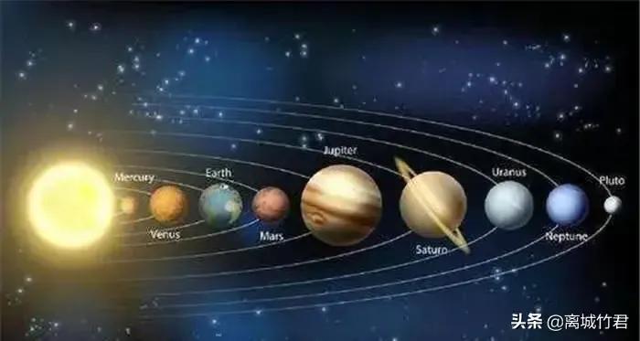 六星连珠什么现象,2022年六星连珠出现时间