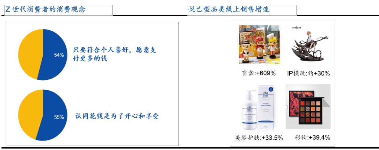 京东新零售平台靠谱吗,社交新零售平台有哪些