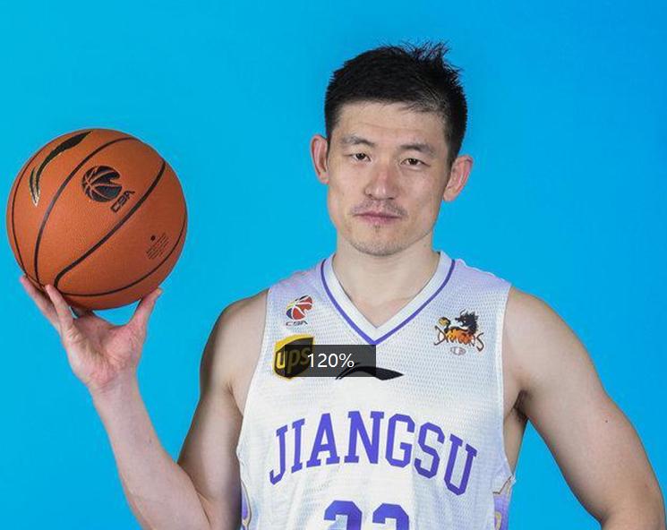 北京首钢王朝时期球员,北京首钢队球员名单邱天