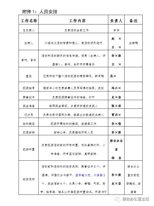 团建活动策划方案详细模板,户外团建徒步活动策划方案