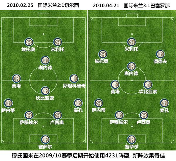 国米欧冠夺冠纪录片,国米欧冠冠军2010纪录片