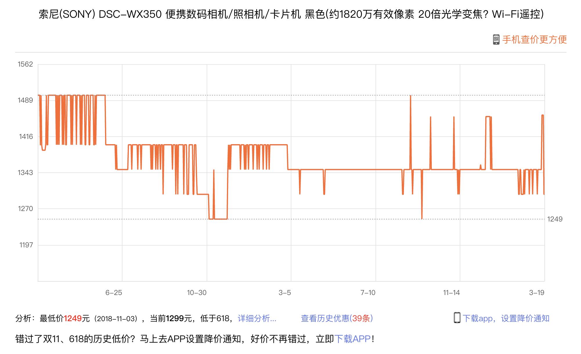 平价像素好的适合初学者的相机,23款平价相机推荐