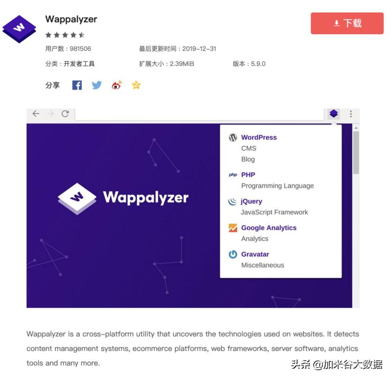 chrome如何调试网站性能,chrome简洁性提升策略