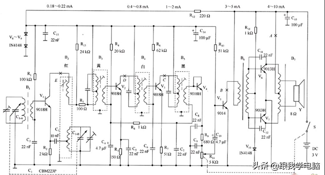 系统化学习，第12节：电感基本知识