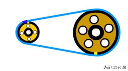 机械传动的效率怎么计算,机械设计计算轮系传动比