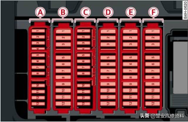 奥迪a4大灯保险丝在哪个位置,奥迪a6远光灯保险丝位置示意图