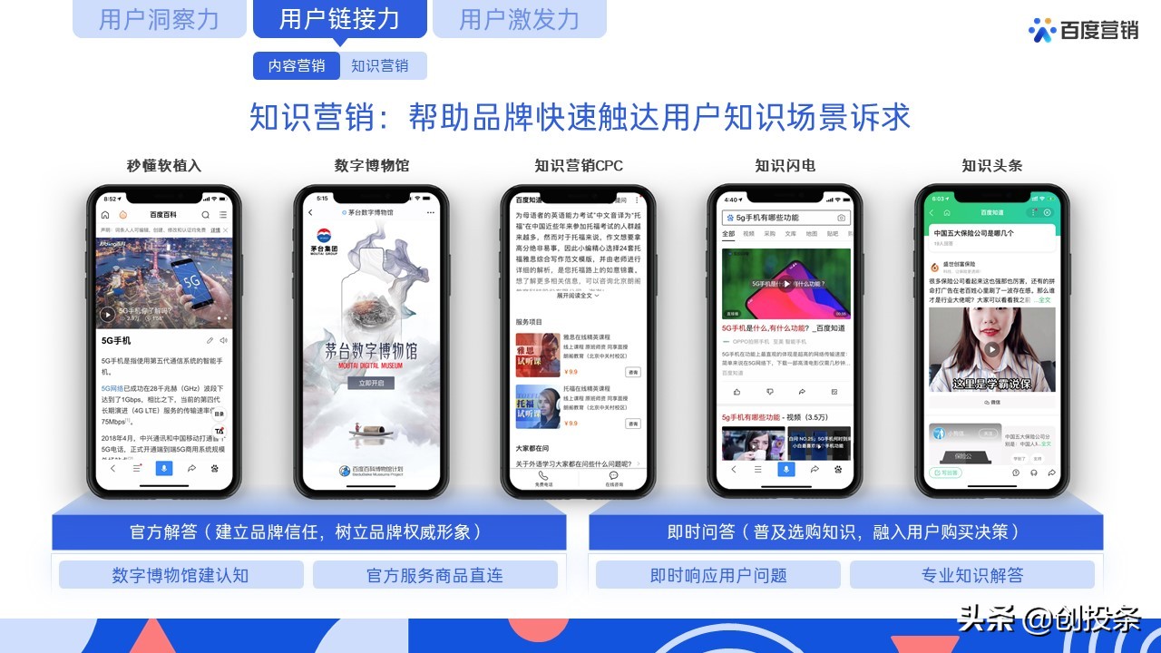 百度营销视频大全,百度推广营销通