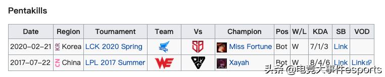 大舅子mystic最后一把比赛,mystic大舅子精彩集锦
