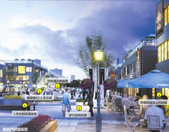 昆明未来的规划实景效果图,昆明东部商务区效果图