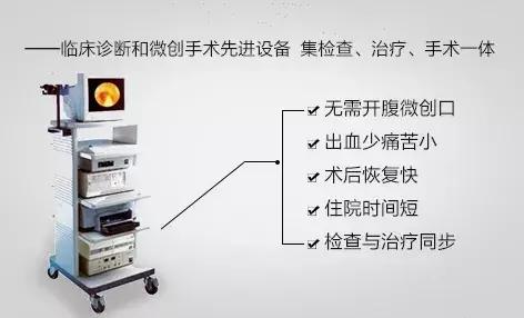 鼎武医院门诊,鼎武医院在哪里