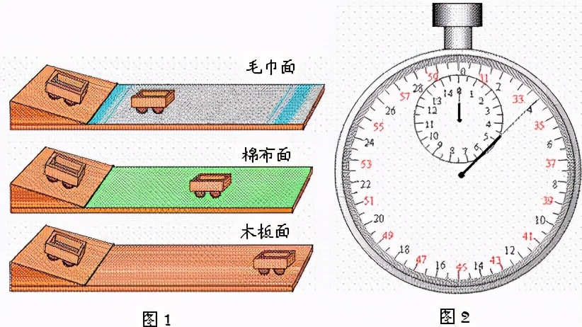 爱因斯坦预言宇宙之谜,爱因斯坦无意间发现的定律