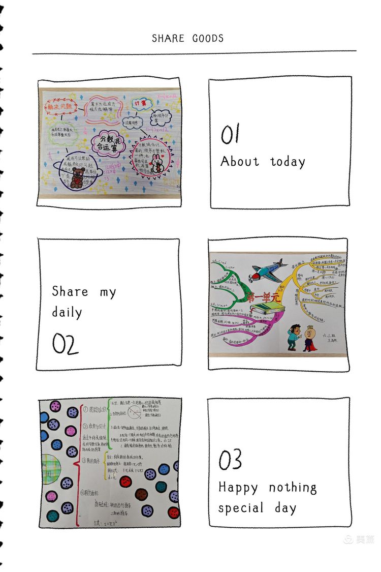 设计基础实践思维导图,管理的实践思维导图