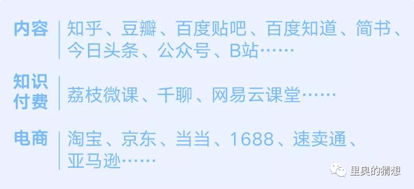 用点子赚钱,用这个方法也能赚生活费