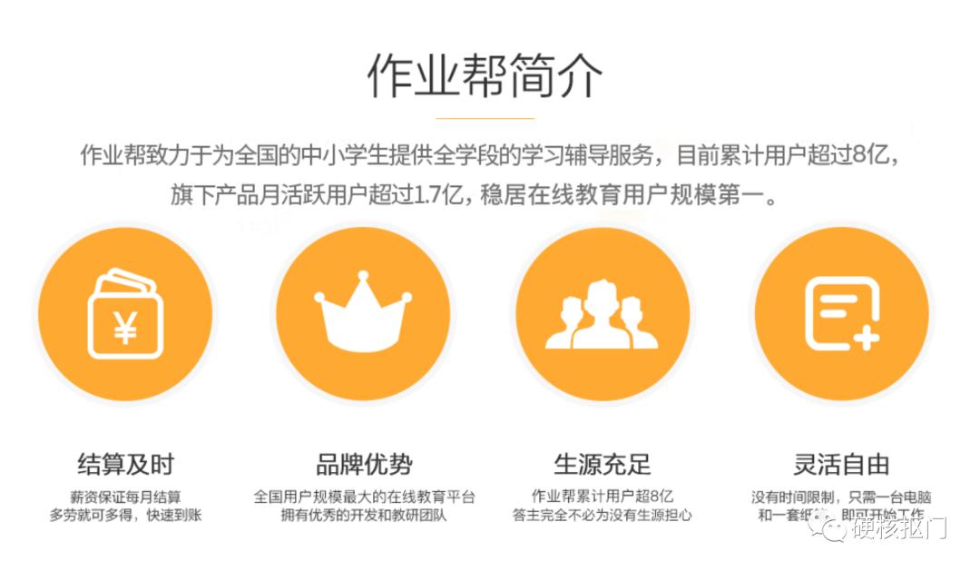 盘点12个靠谱的网络兼职副业平台,网上靠谱的兼职平台有哪些