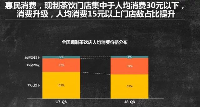 星巴克夏季好喝的饮品,星巴克夏日饮品推荐