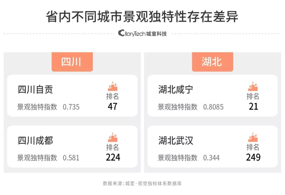 中国最真实的街景图片,十大震撼街景图片